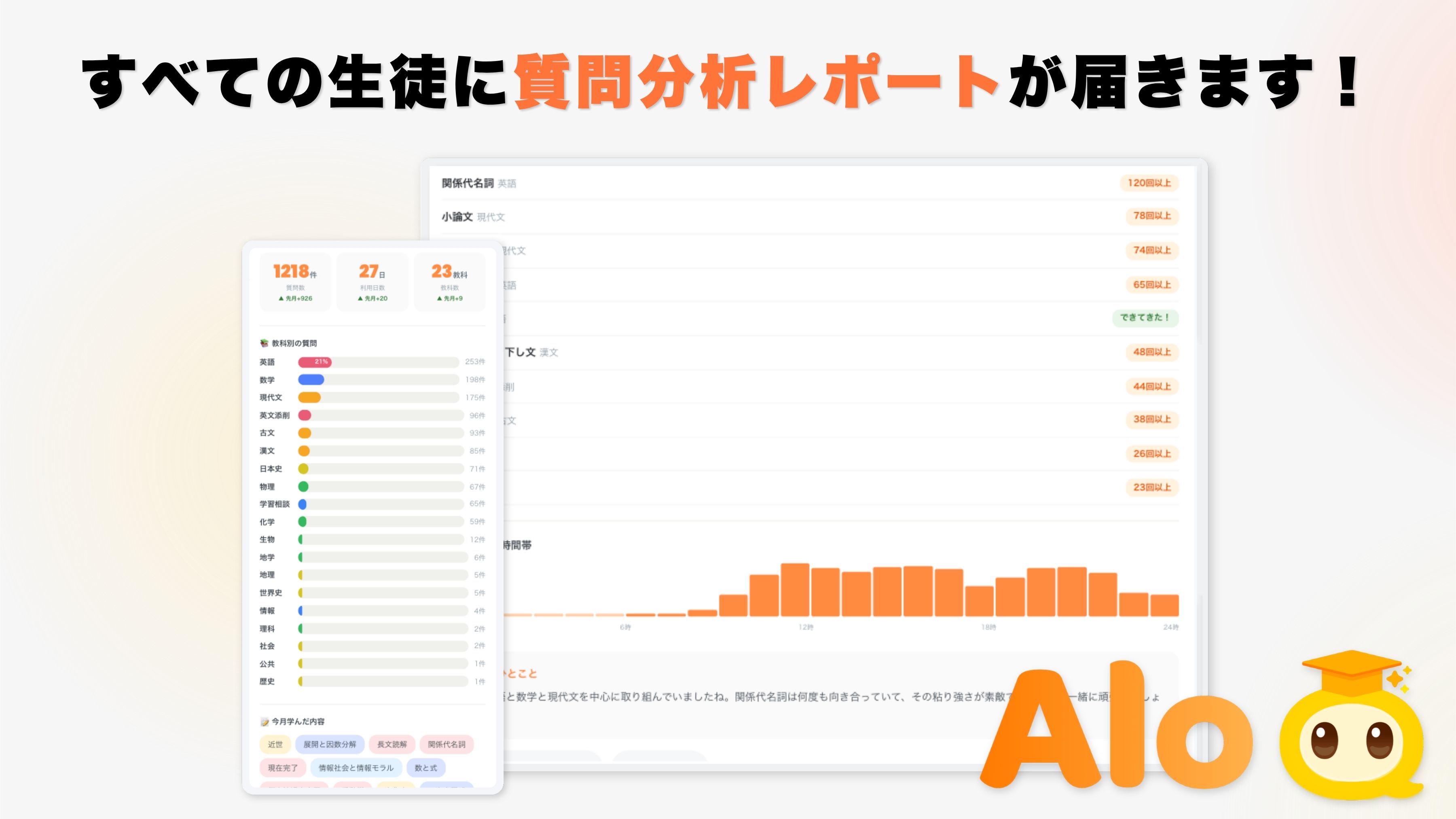 すべての生徒に質問分析レポートが届きます