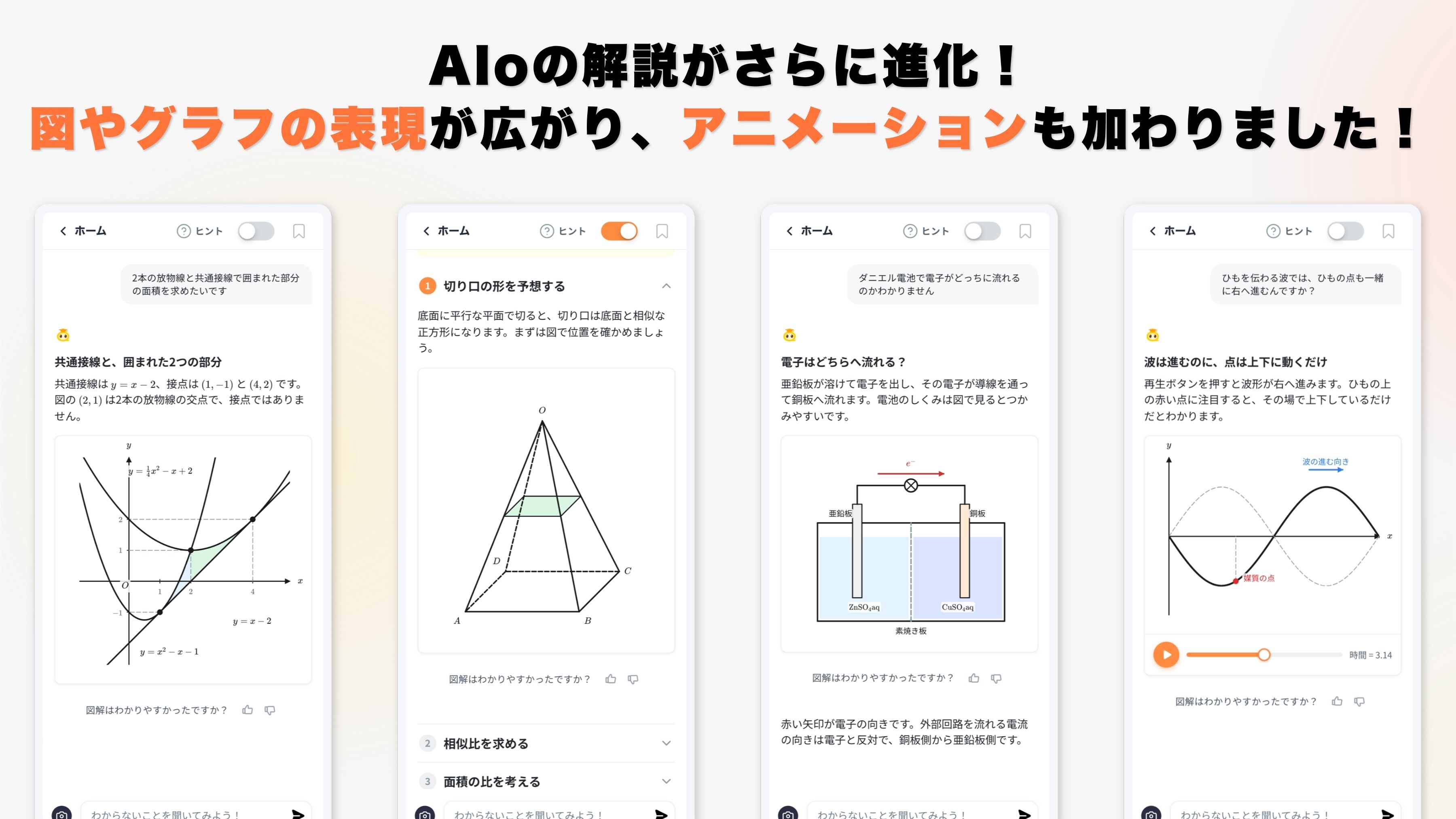 解説文の途中に図解が表示されている画面