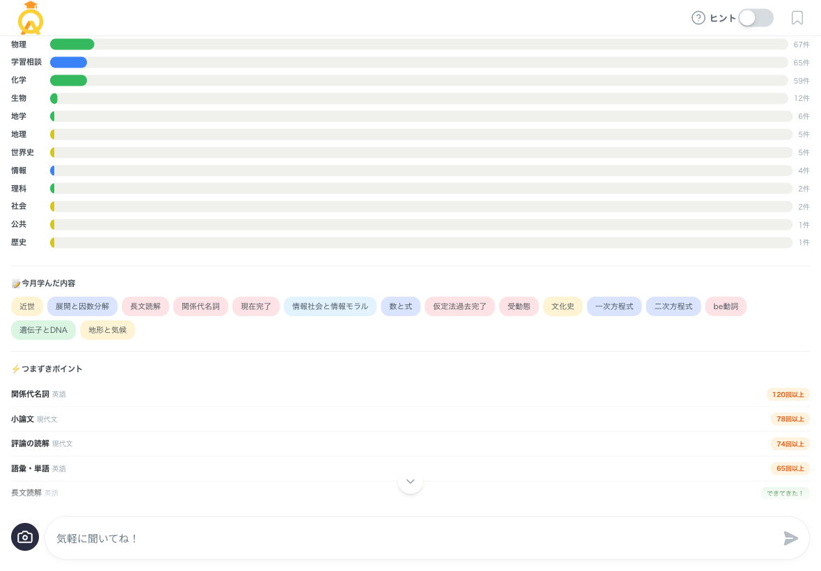 教科別の質問と学んだ内容