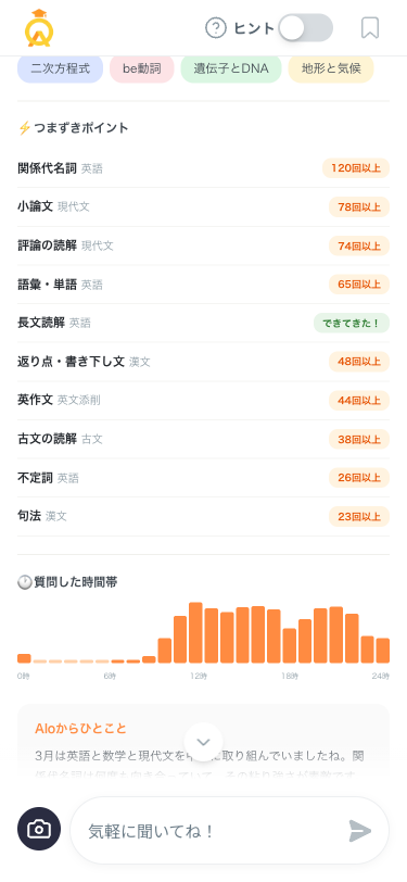 つまずきポイント