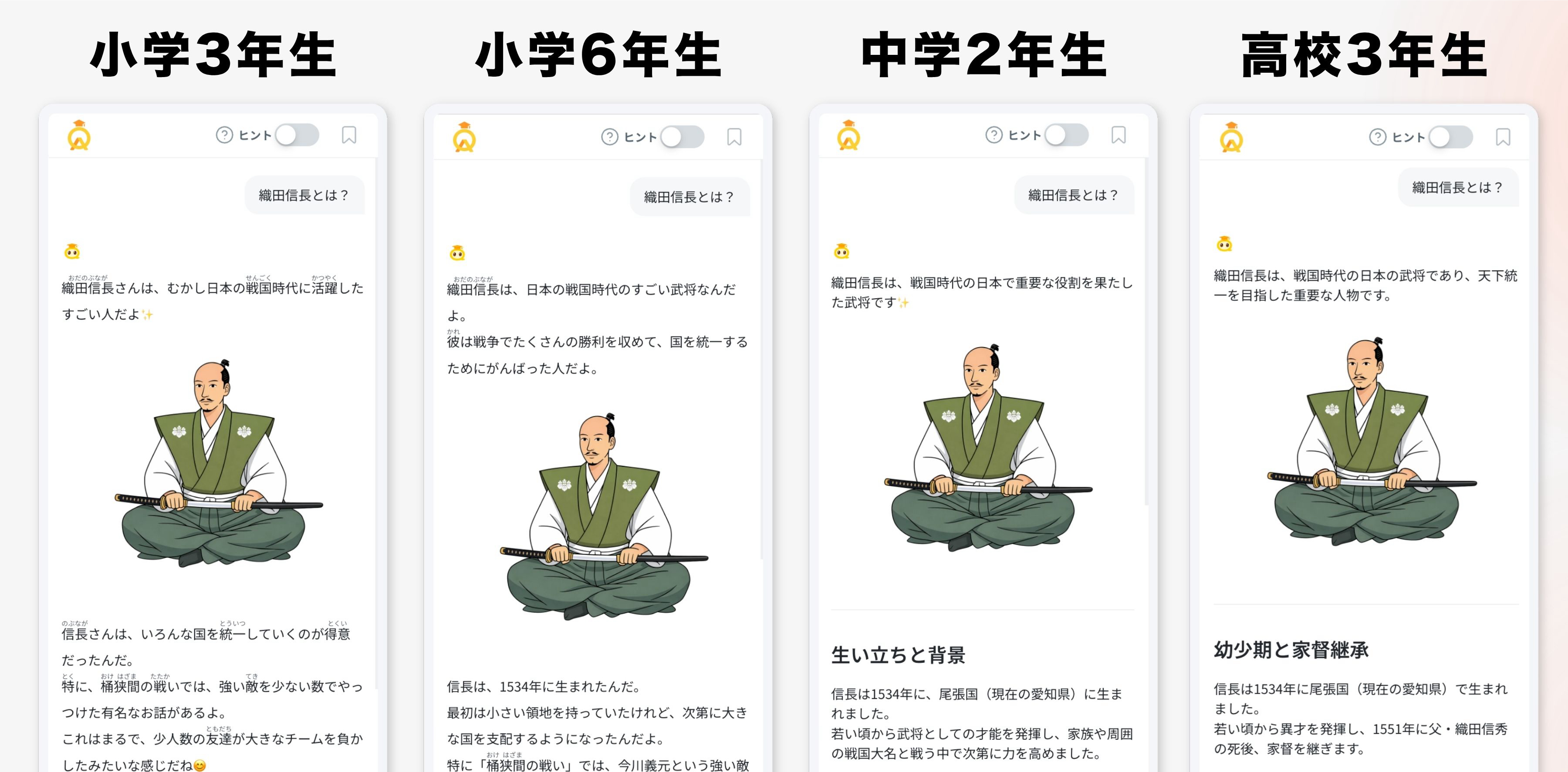 小学生向け読みがな機能の画面