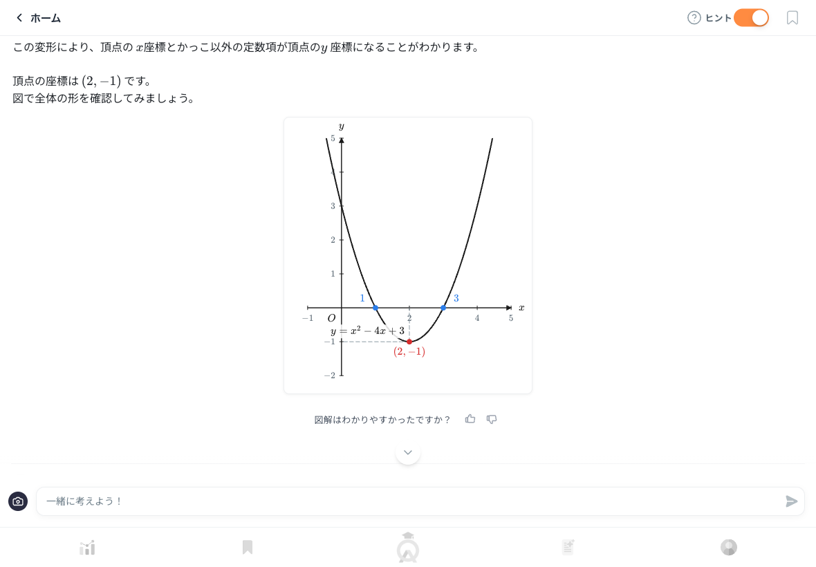 二次関数 y=x²−4x+3 の頂点とx軸との交点を示した図
