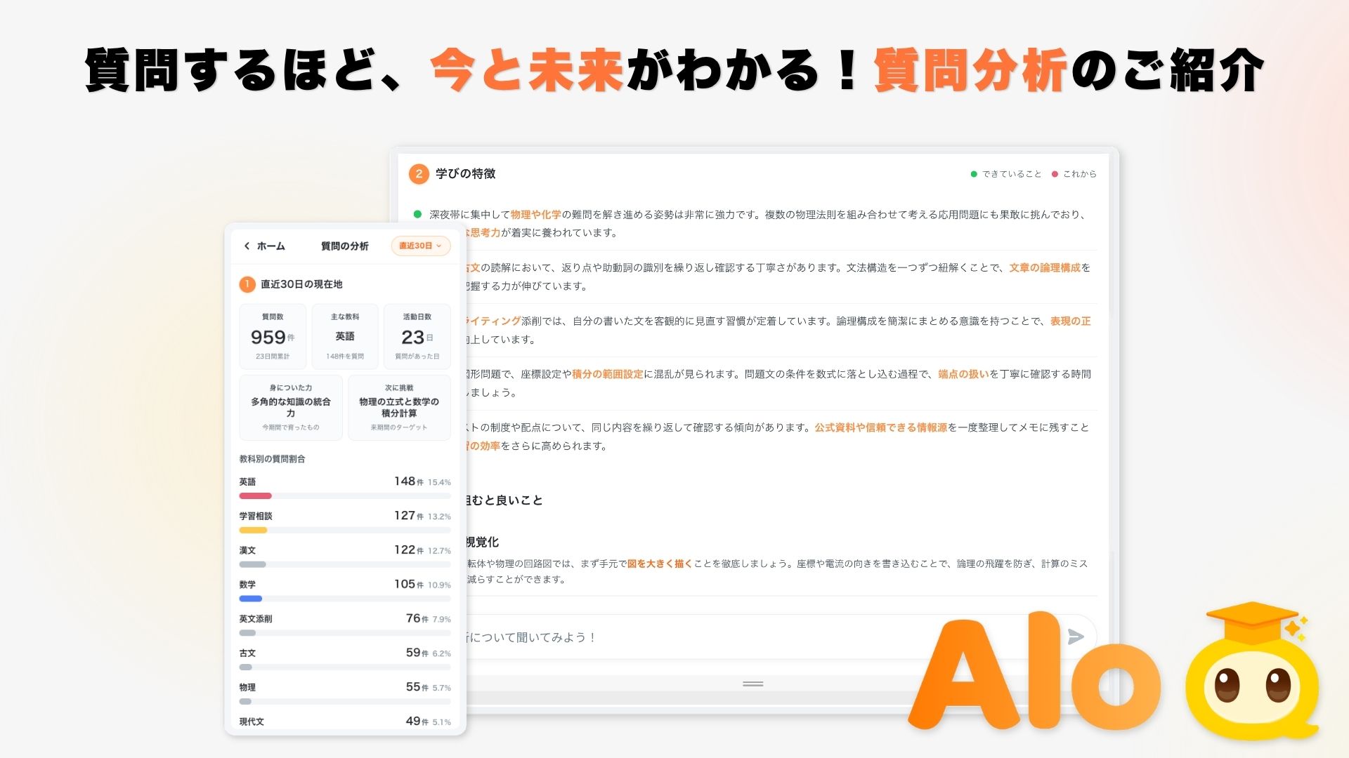 質問するほど、今と未来がわかる!ホーム画面の質問分析