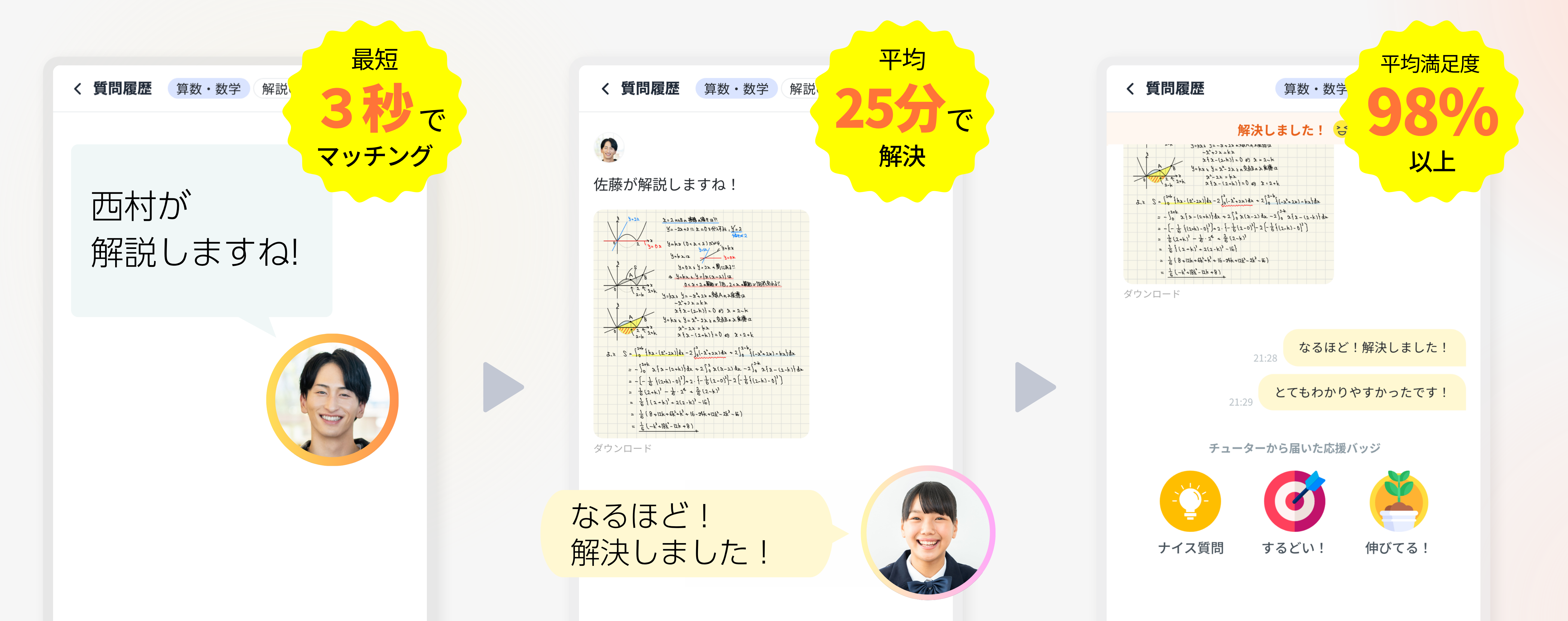 最短3秒でマッチング、平均25分で解決、平均満足度98％以上