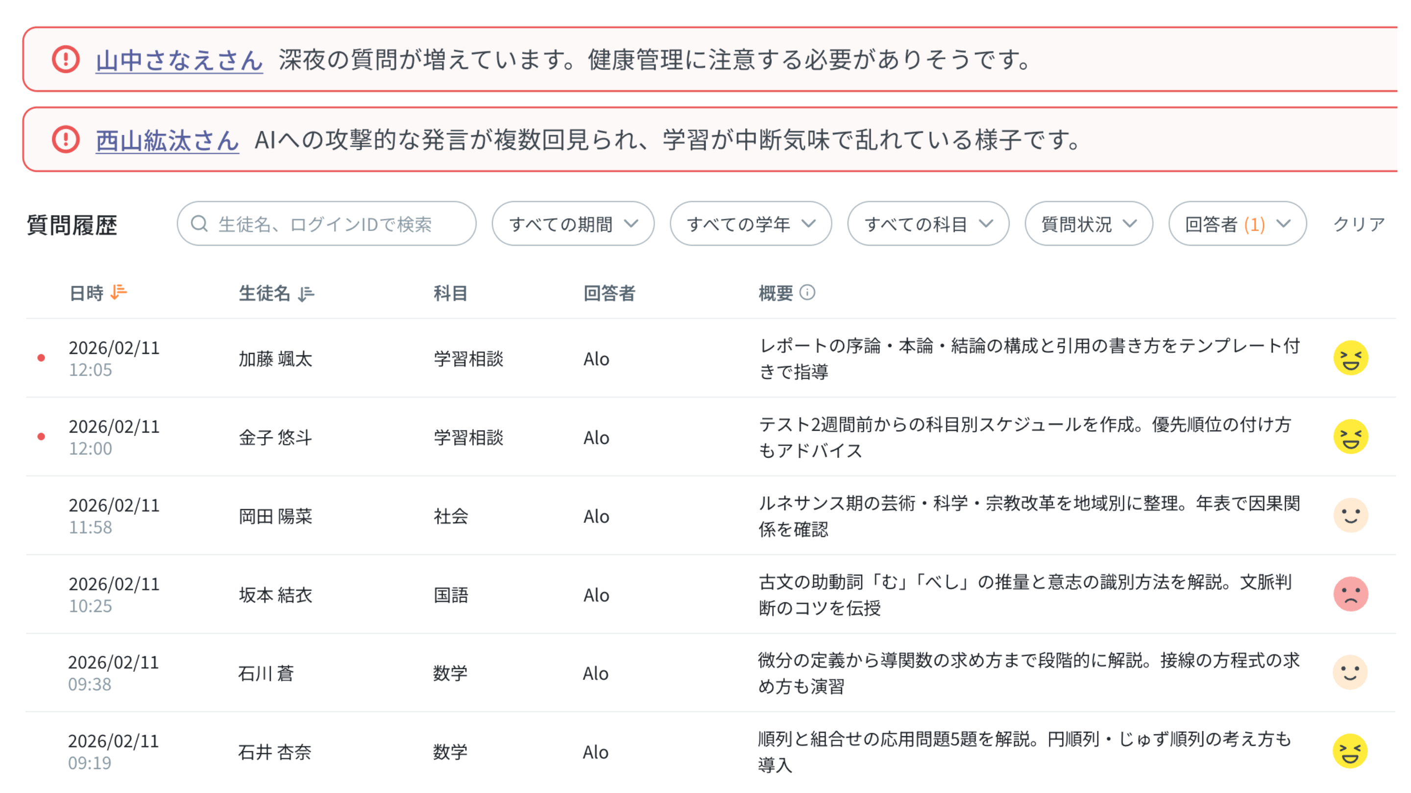 生徒一人ひとりの質問内容を瞬時に把握