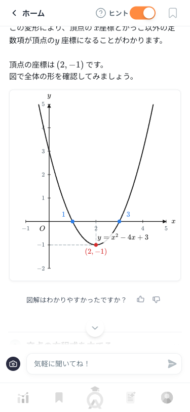 二次関数 y=x²−4x+3 の頂点とx軸との交点を示した図