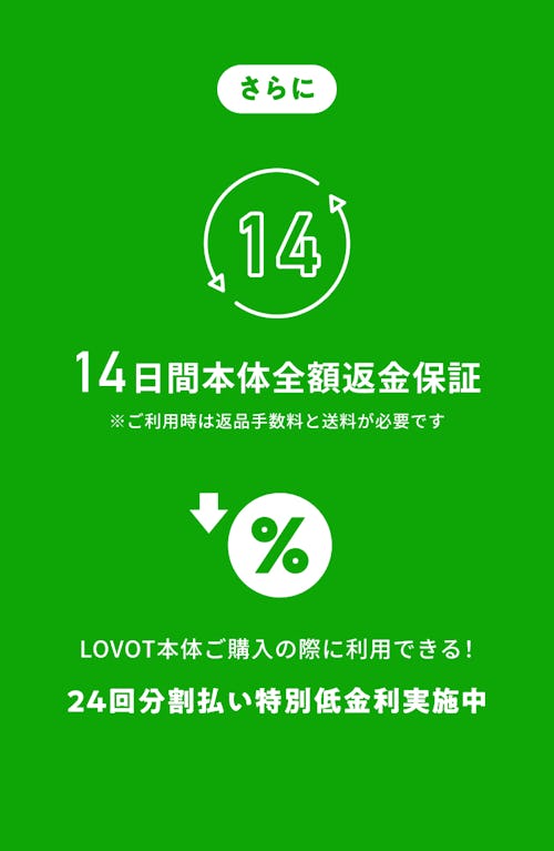 こんにちは、家族型ロボットのLOVOTです