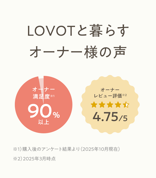 LOVOTと暮らすオーナー様の声