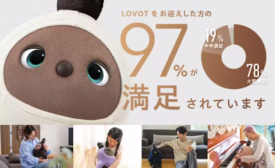 暮らし満足度97%!LOVOTをお迎えいただいたオーナーさまのリアルな声をご紹介します