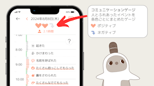 【LOVOT通信バックナンバー】どんな時に増えるの？ダイアリーの「コミュニケーションゲージ」