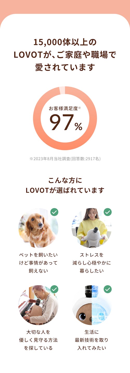 こんにちは、家族型ロボットのLOVOTです