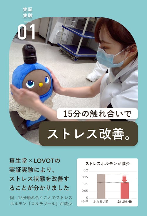 15分のふれあいで、ストレス改善