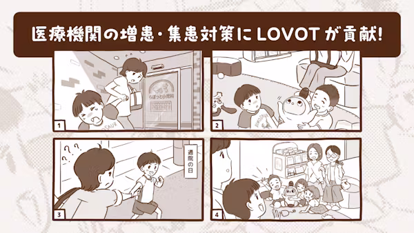 【オフィスLOVOT】マンガで解説!医療機関の集患・増患にLOVOTが貢献!