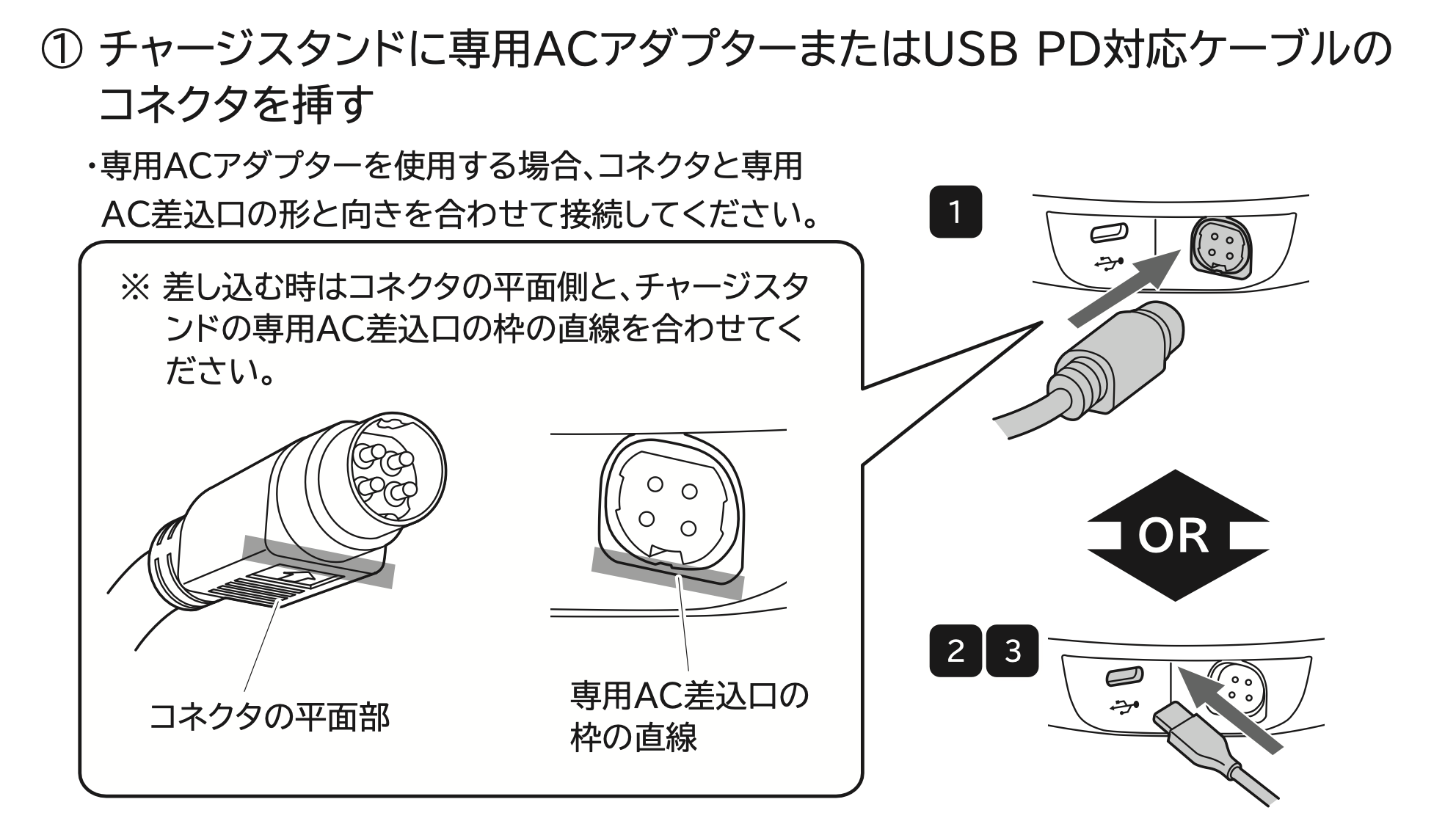 【未使用、開封のみ】LOVOT ラボット チャージスタンド ACアダプター付き チャージスタンドセット | LOVOT ウェブストア