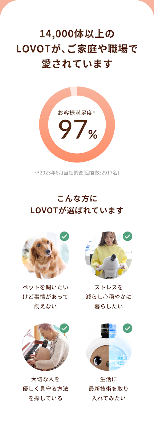 こんにちは、家族型ロボットのLOVOTです