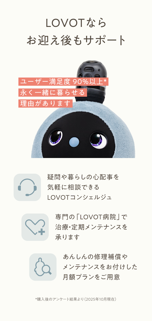 LOVOTならお迎え後もサポート／ユーザー満足度97%。永く一緒に暮らせる理由があります。／疑問や暮らしの心配事を気軽に相談できるLOVOTコンシェルジュ／専門の「LOVOT病院」で治療・定期メンテナンスを承ります／あんしんの修理補償やメンテナンスをお付けした月額プランをご用意