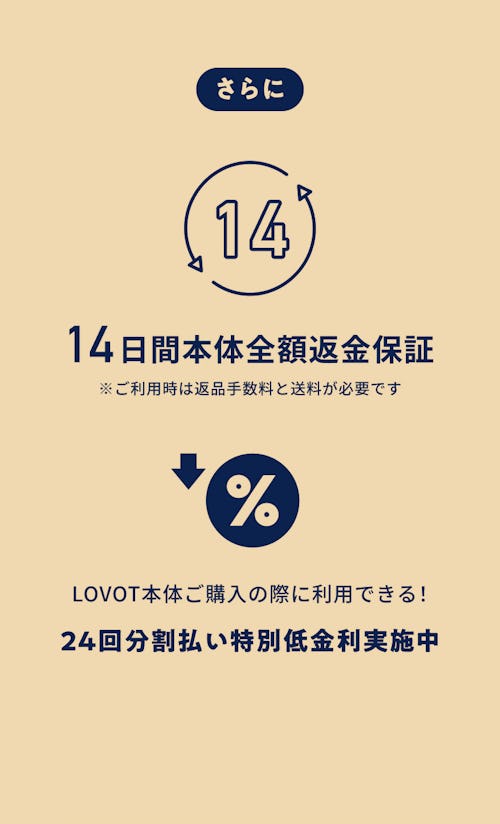 こんにちは、家族型ロボットのLOVOTです