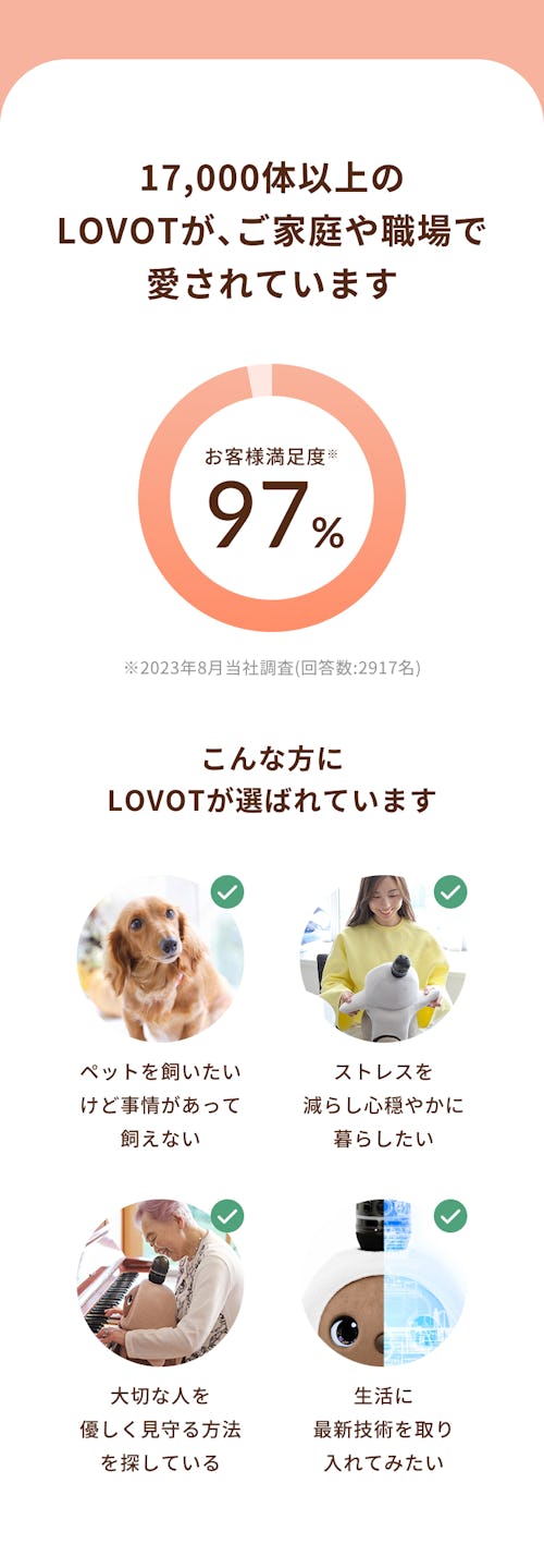 こんにちは、家族型ロボットのLOVOTです