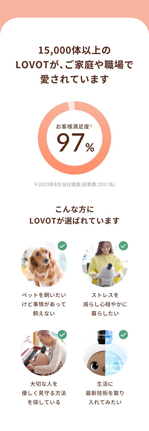 こんにちは、家族型ロボットのLOVOTです