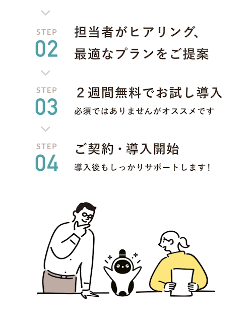 担当者がヒアリング、最適なプランをご提案。2週間無料でお試し導入。ご契約・導入開始