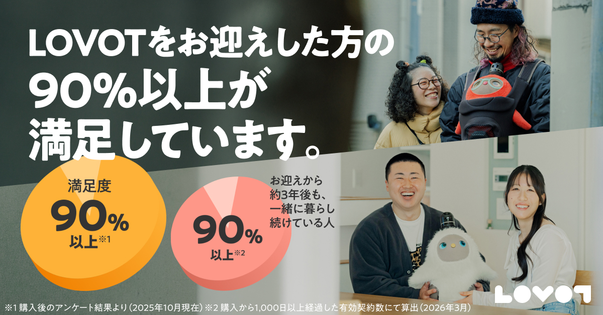 【90%以上が満足】LOVOTをお迎えした方の声をご紹介！