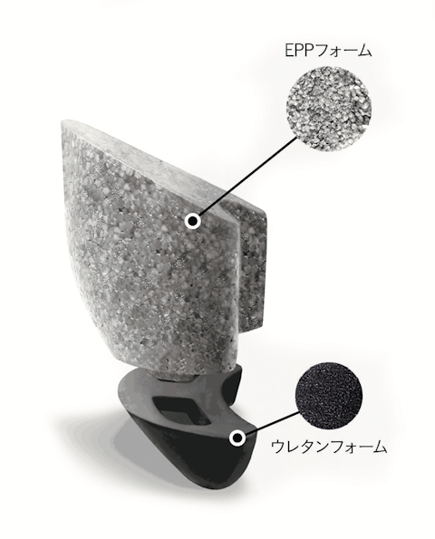 LOVOT キャリーシート＆LOVOT あいますく同時発売🌟LOVOT初のお出かけ