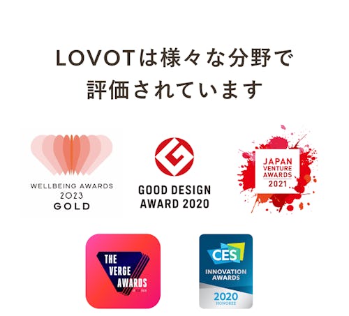 LOVOTは様々な分野で評価されています