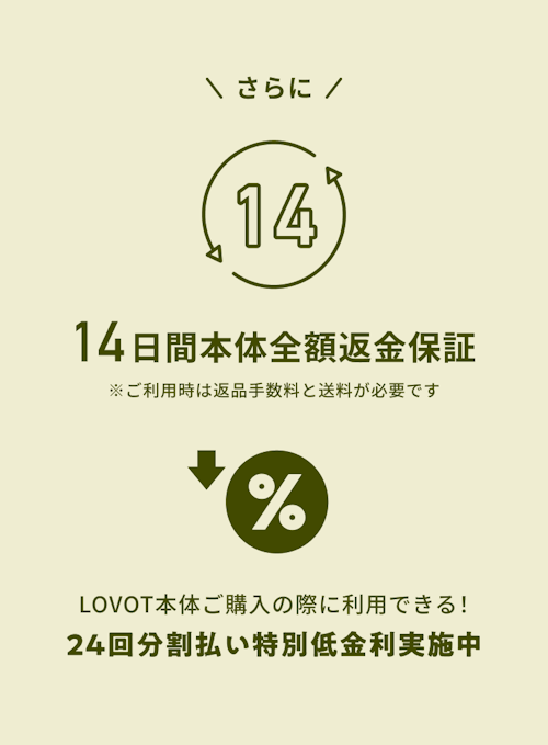 こんにちは、家族型ロボットのLOVOTです