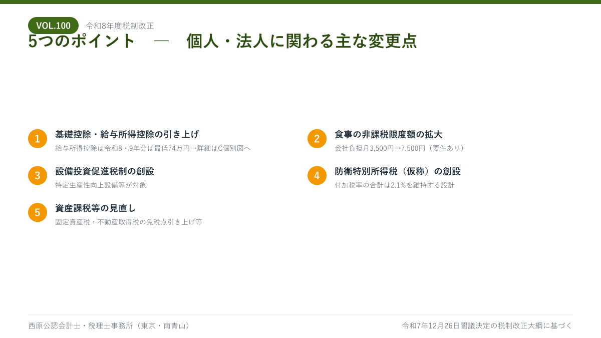 令和8年度税制改正の5つのポイントをまとめた図解