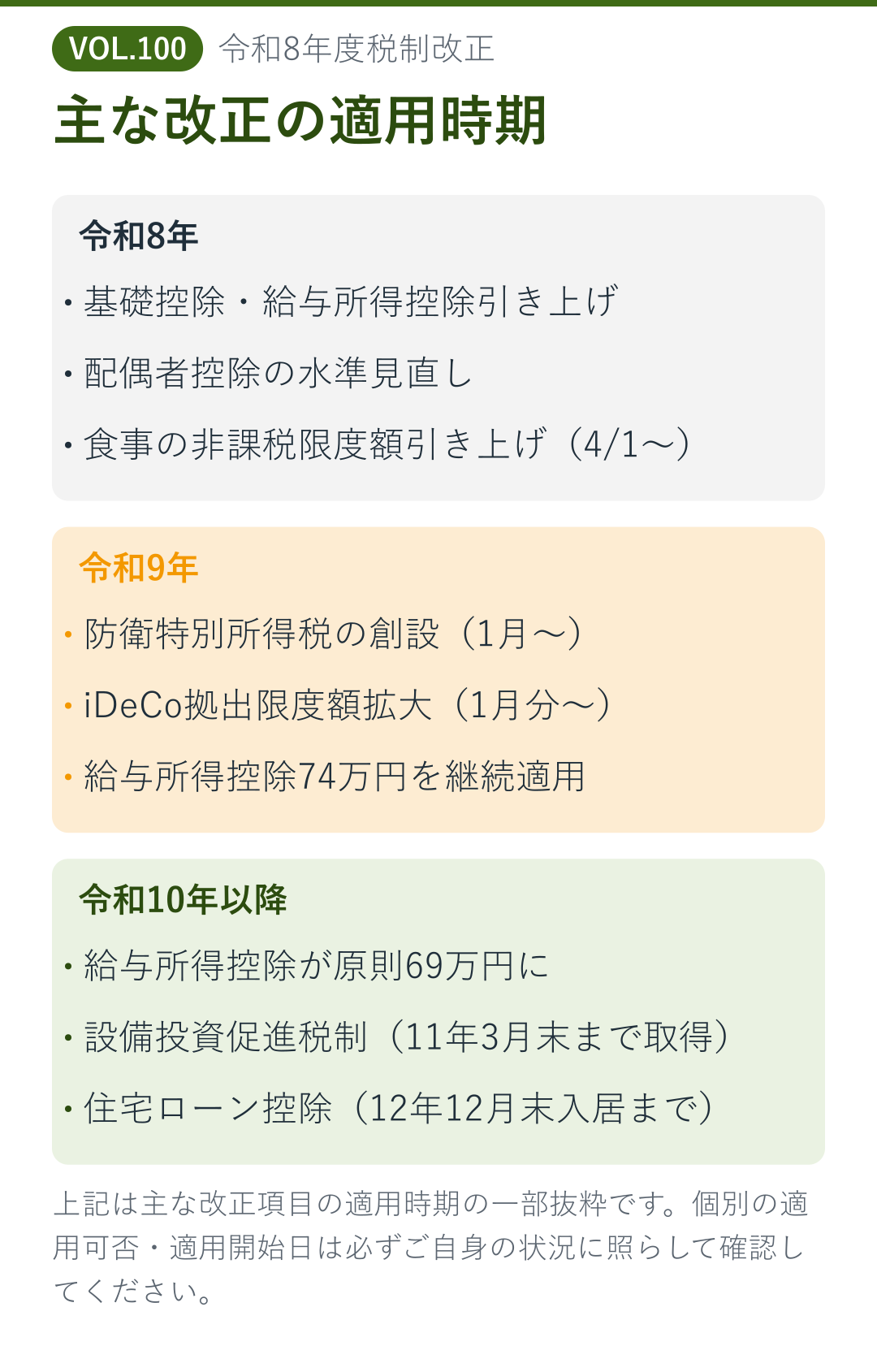 令和8年度税制改正の主な項目の適用時期を令和8年・9年・10年以降で整理した図解