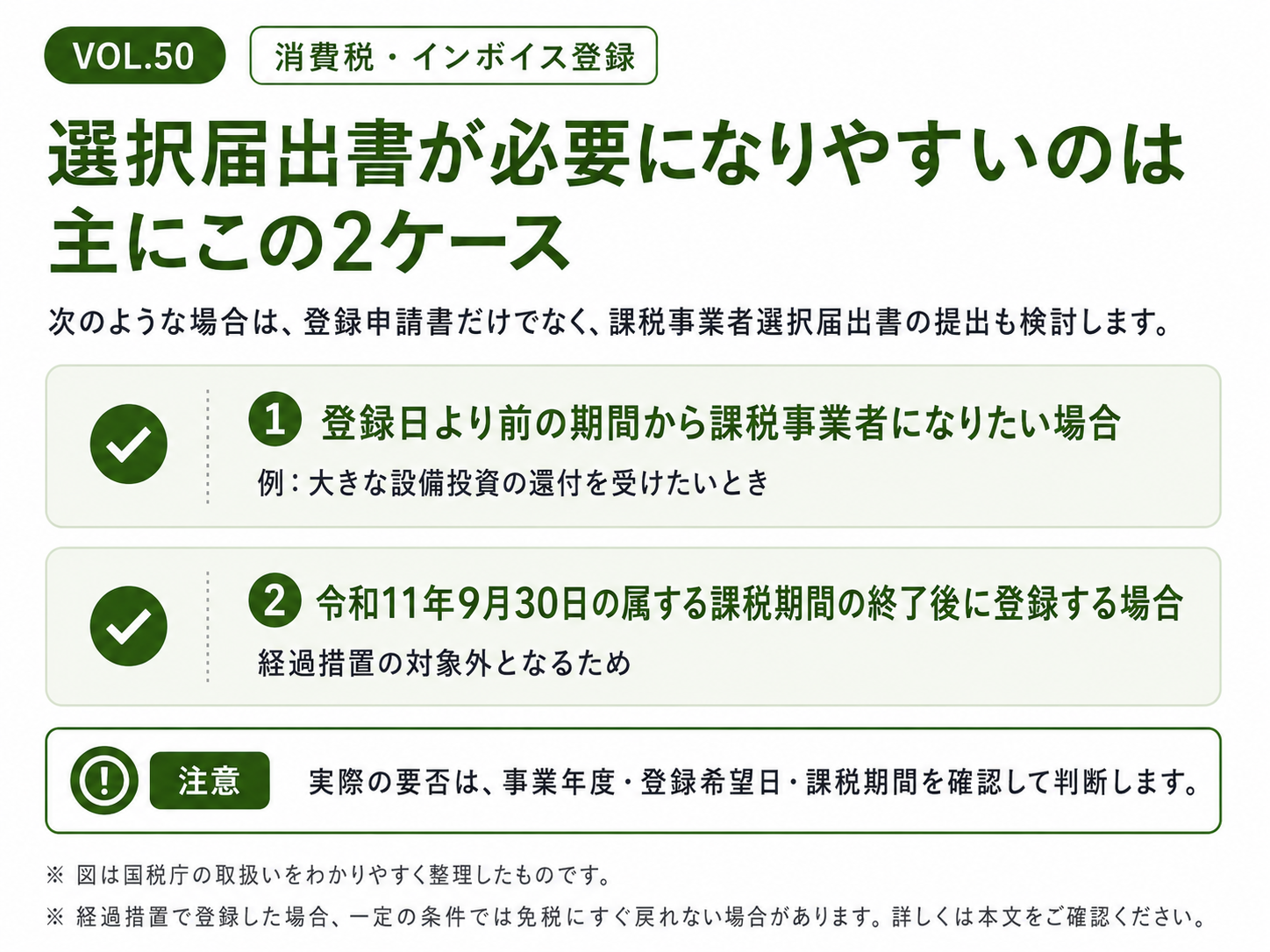 課税事業者選択届出書が必要になりやすい主な2ケースを整理した図解