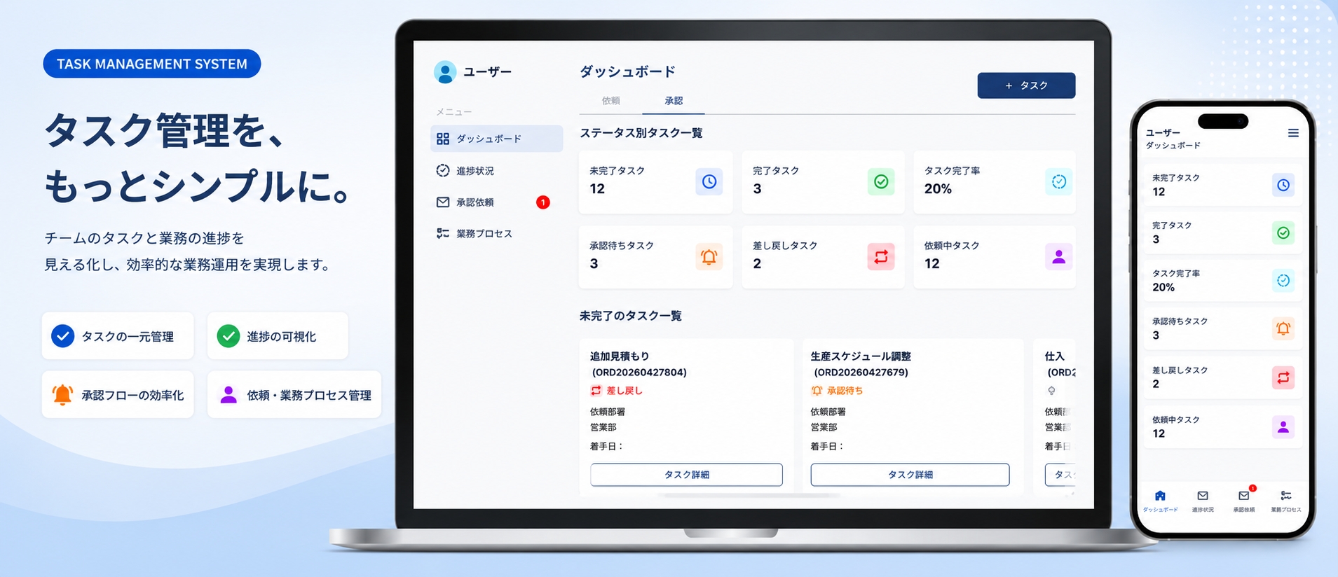 タスク管理システムのダッシュボード画面(PC・スマホ)