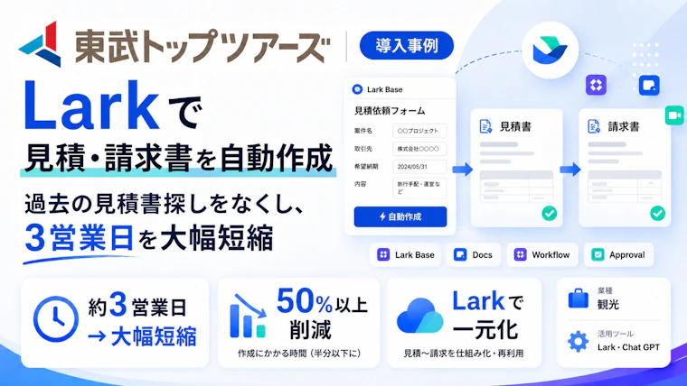 東武トップツアーズ株式会社様の支援事例