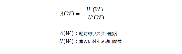絶対的リスク回避度の式