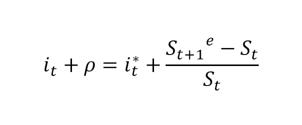 カバーなし金利平価式