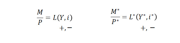 伸縮価格マネタリー・モデル2の式