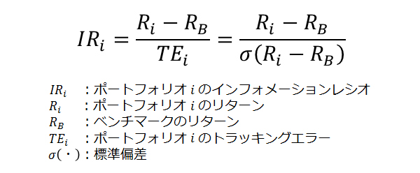 インフォメーションレシオの式