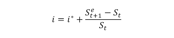 硬直価格マネタリー・モデルの式2