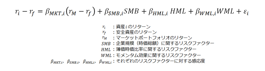 Carhart 4ファクターモデルの式