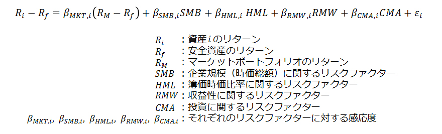 Fama-French 5ファクターモデルの式
