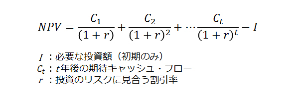 NPVの計算式
