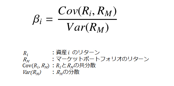 ベータの式