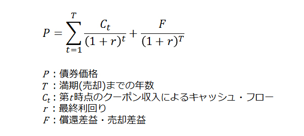 債券価値評価の式1