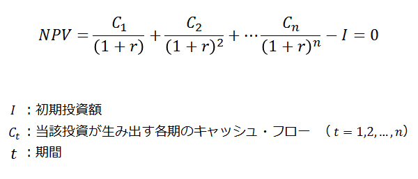 IRRの式2