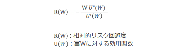 相対的リスク回避度の図