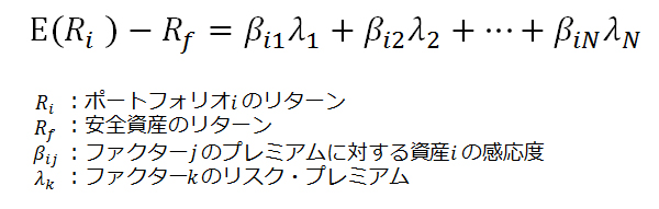 裁定価格理論の式