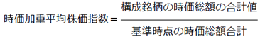 時価加重平均株価指数_fig1