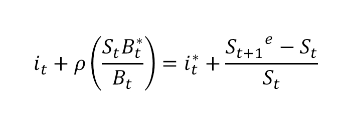 カバーなし金利平価式変換