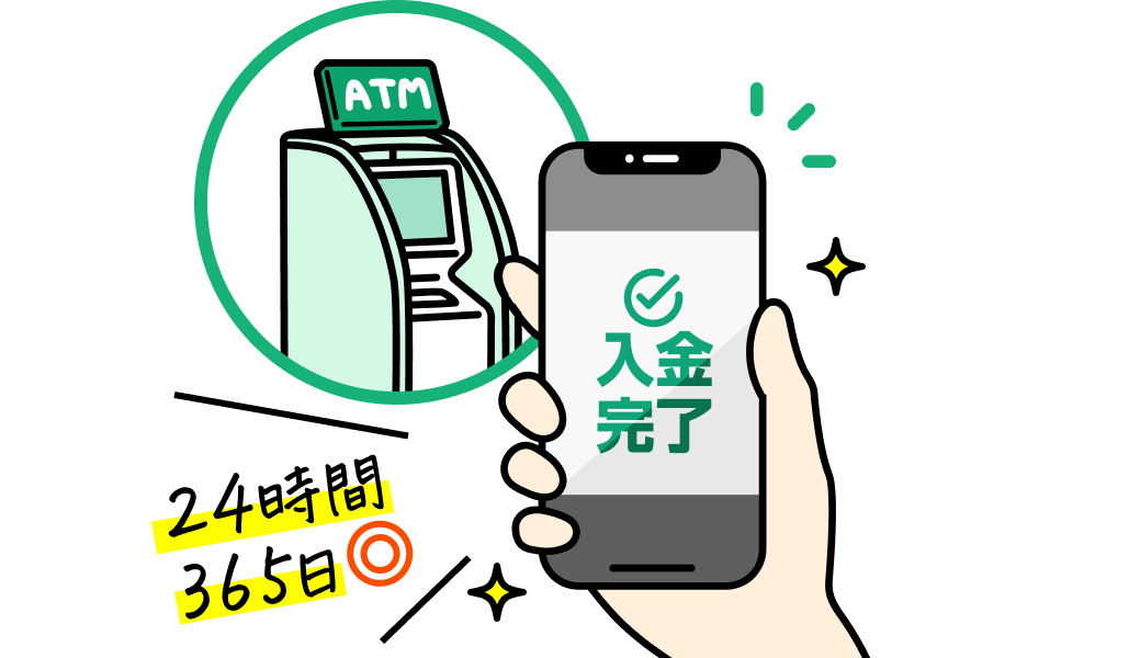 振込やATMでお金を受け取る