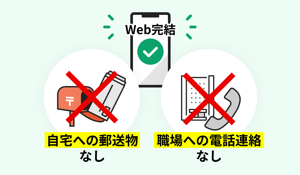 プライバシーへの配慮